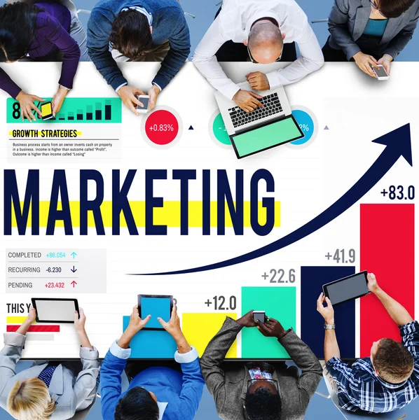 Marketing Strategy and Planning Business