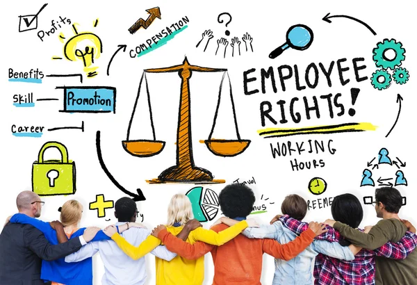 Employee Rights, Employment Equality