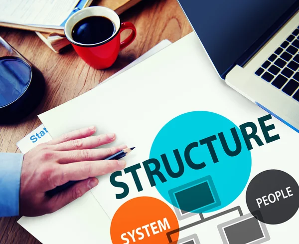 /Business Structure Flowchart Concept