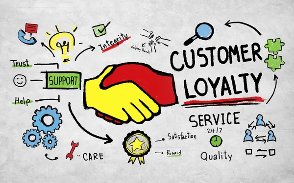 Customer Loyalty Service Concept