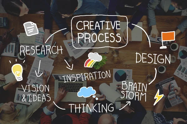 Brainstorm Thinking Vision Ideas Concept