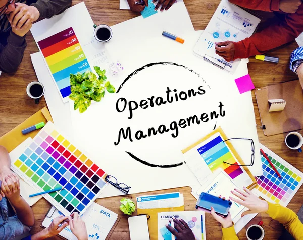 Operations Management Concept