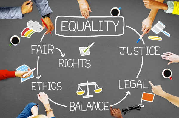 Equality Rights Balance Fair