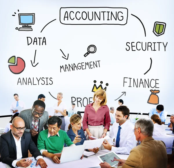 Accounting Security Management