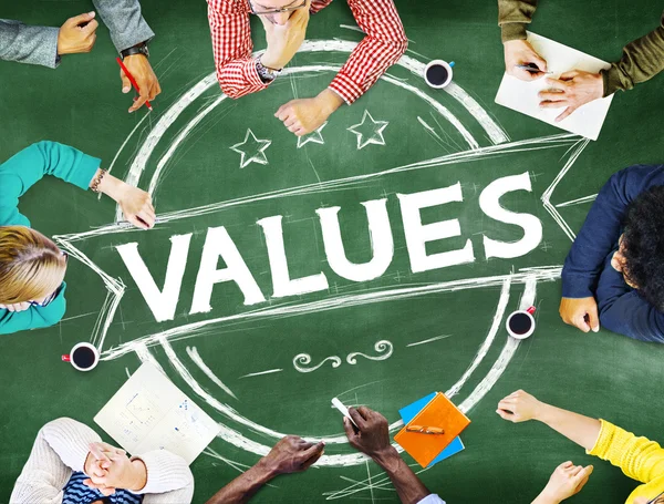 Values Worth Promotion Quality Concept