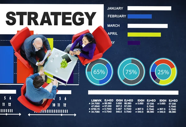 Strategy Plan Marketing Concept