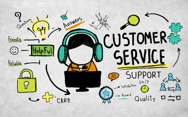 Customer Service Support Concept