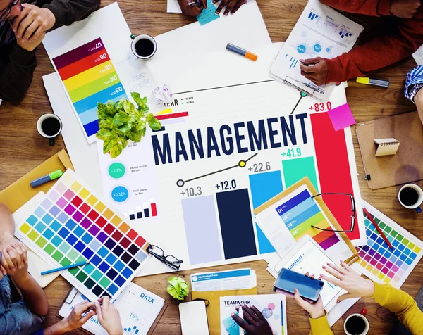 Management Organization Concept