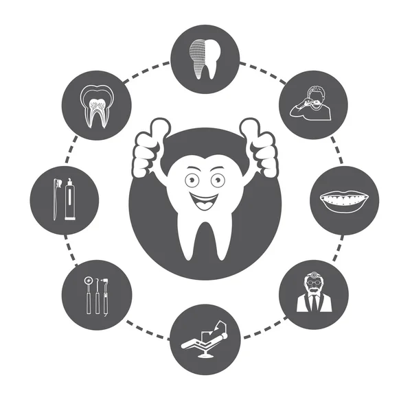 Cartoon Smiling tooth and Dental icons set
