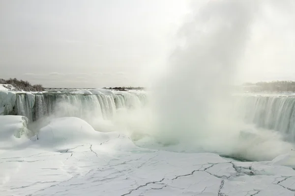 Horseshoe Falls and Frozen Niagara River in Winter