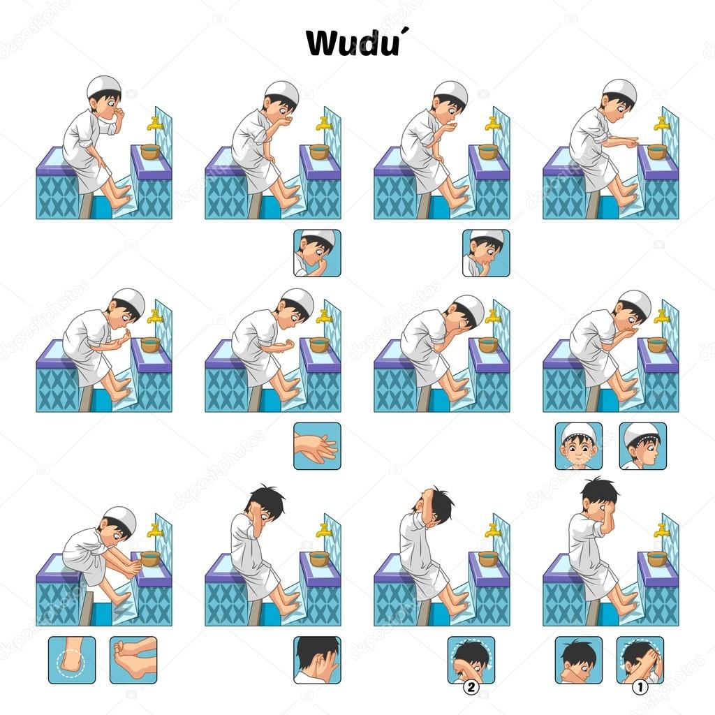 Moslim Wassing Of Rituele Gids Zuivering Stap Voor Stap Met Behulp Van moslim-wassing-of-rituele-gids-zuivering-stap-voor-stap-met-behulp-van