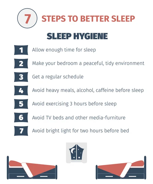 Sleep infographic