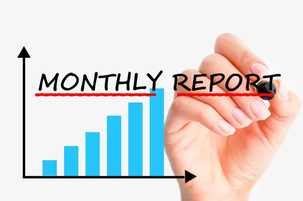 Monthly management reports
