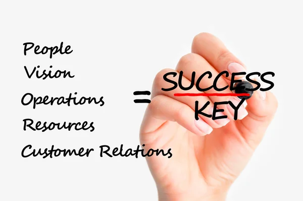 Key success factors