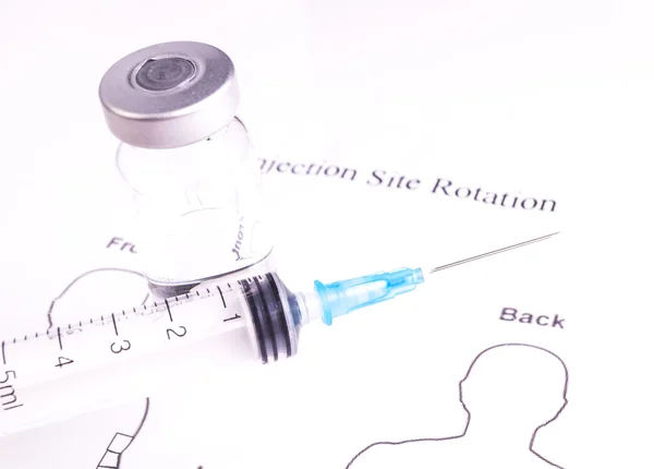 Syringe, Vials, Diabetes injection rotation