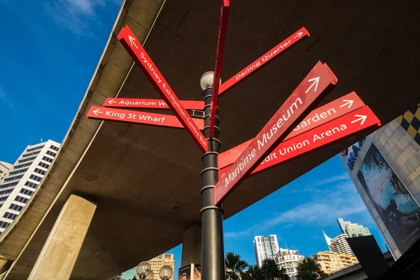 Street sign depicting