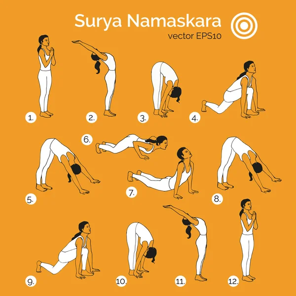 Surya Namaskara. Yoga set.