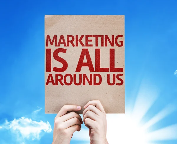 Marketing is All Around Us card