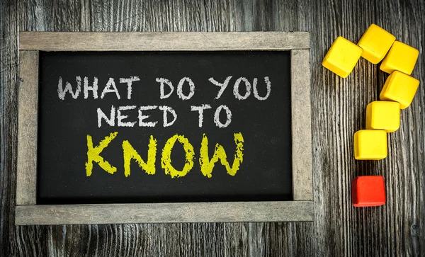 What Do You Need to Know? on chalkboard