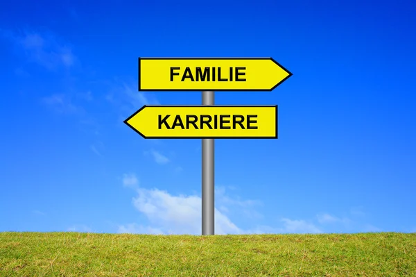 Signpost showing family or career german
