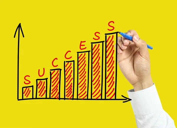 Businessman hand drawing success graph concept