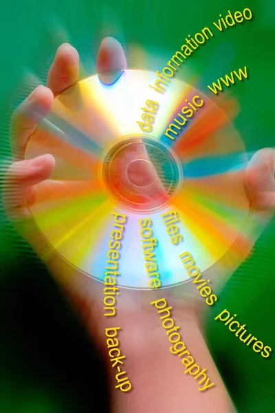 CD or DVD disk in the hand