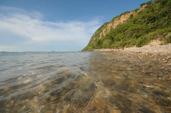 The island in Thailand