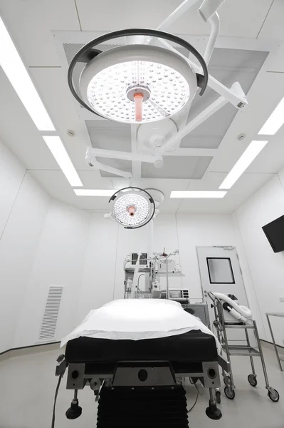 Equipment and medical devices in modern operating room