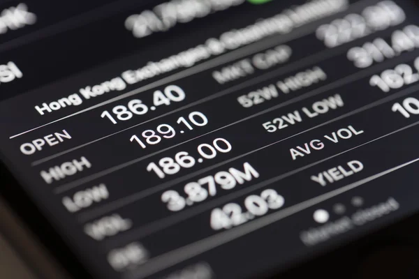 Stock market data on iPhone Stocks app