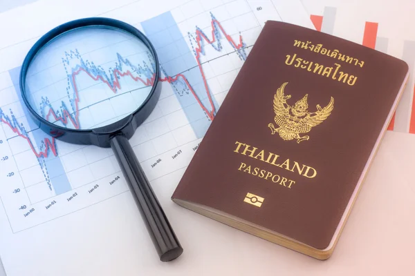 Graphs, magnifier and Thailand passport