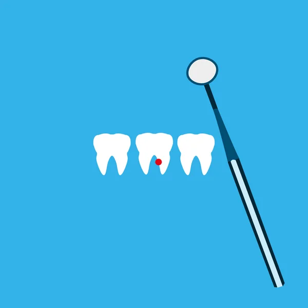 Medical examination of the teeth