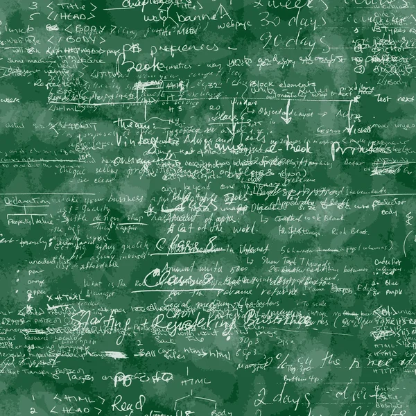 Latin text on green chalk board.
