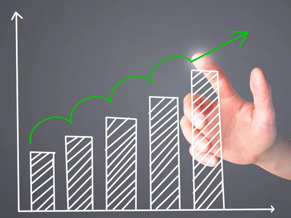 Businessman hand pressing Sales Growth Graph on virtual screen.