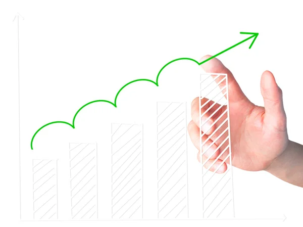 Businessman hand pressing Sales Growth Graph on virtual screen.