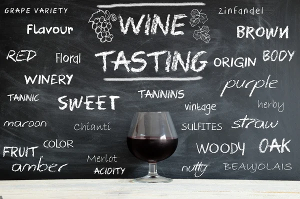 Wine tasting course concepts, and a glass of red wine.