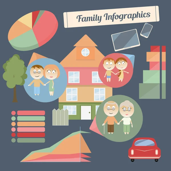 Infographics family