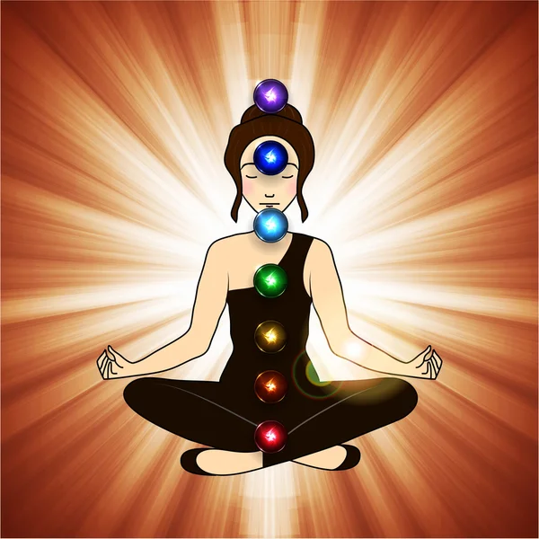 Aura and chakra, meditation.