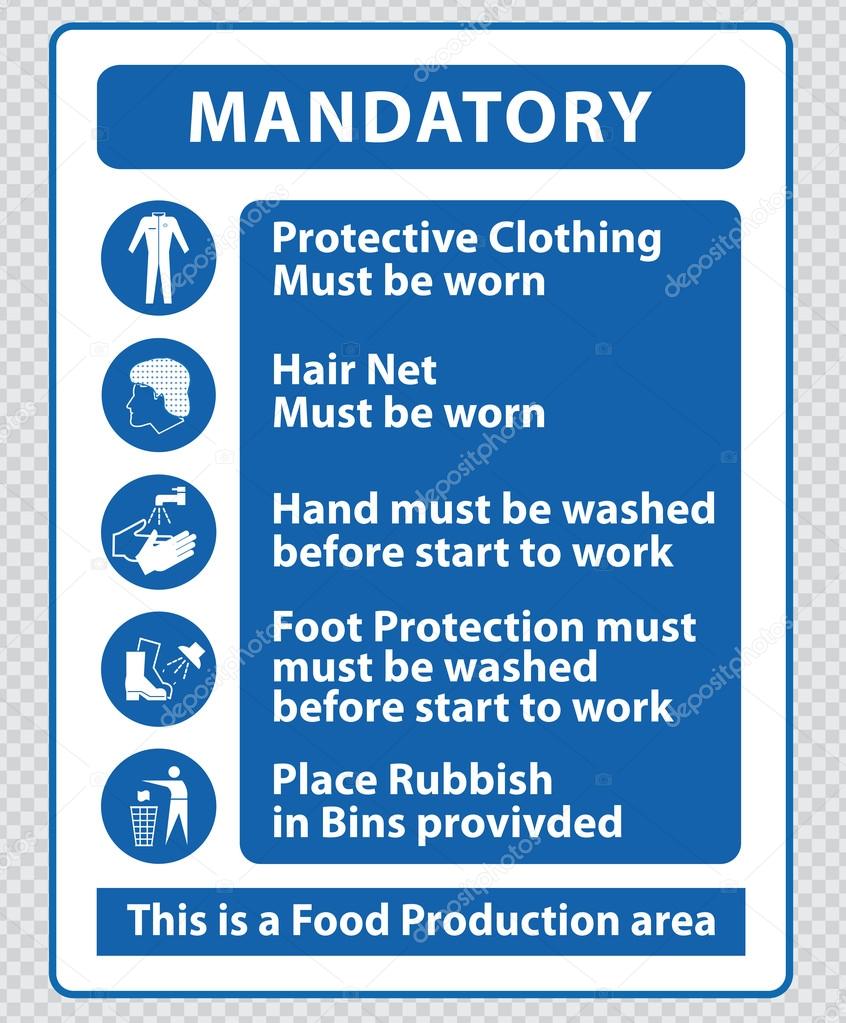 food production mandatory signs (food production area signs)