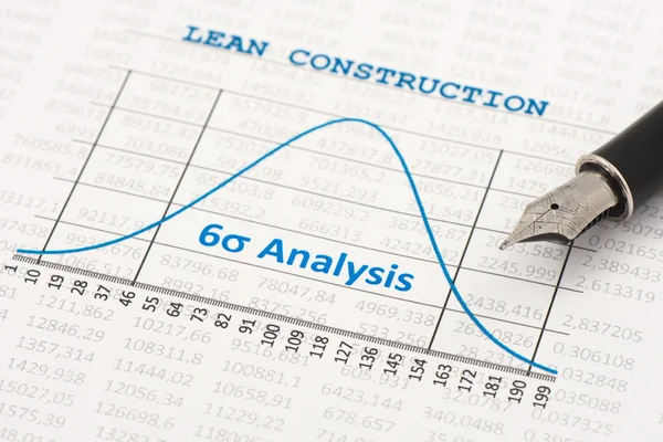 Lean Construction