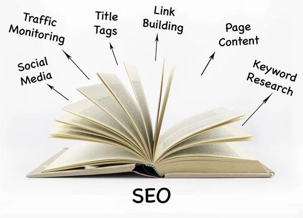 SEO concept. Open book on a white background
