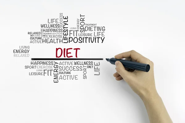 Hand with marker writing Diet word cloud, fitness, sport, health
