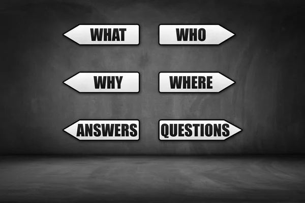 Questions and Answers signpost