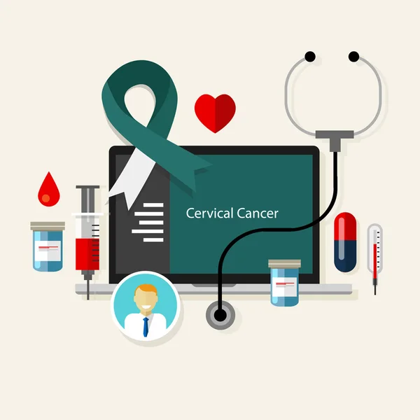 Cervical cancer cervic medical teal white ribbon treatment health disease