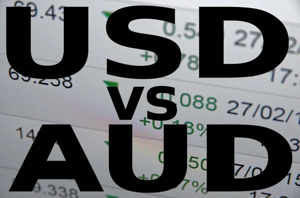 US dollar versus Australian dollar
