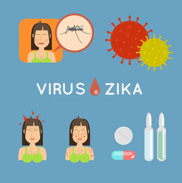 Virus zika vector illustration