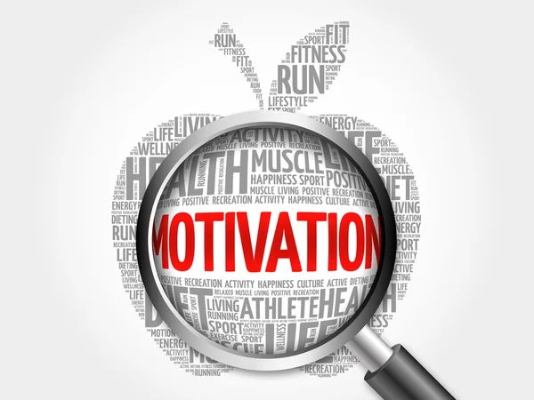 MOTIVATION apple word cloud