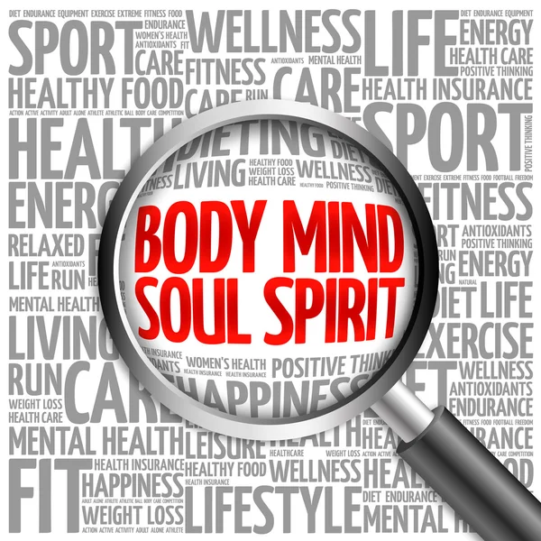 Body Mind Soul Spirit word cloud