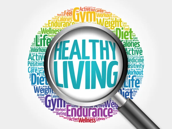 Healthy Living word cloud