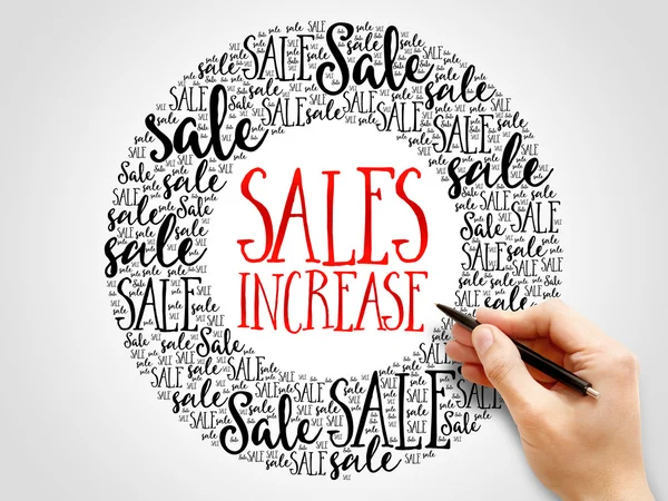 Sales Increase words cloud