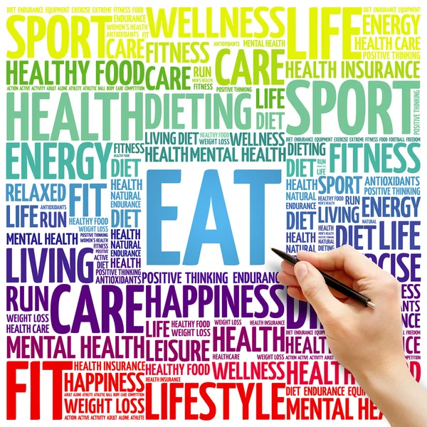 EAT word cloud, fitness, sport